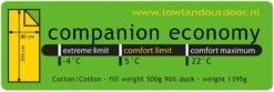 LOWLAND OUTDOOR® Donzen Slaapzak - Companion Economy - 210x80 Cm - Rood -Campingwinkel 1200x403