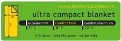 LOWLAND OUTDOOR® Ultra Compact Blanket - Donzen Slaapzak - Gewicht 495g - 210x80 Cm - Comfort Temperatuur +8°C -Campingwinkel 1200x408