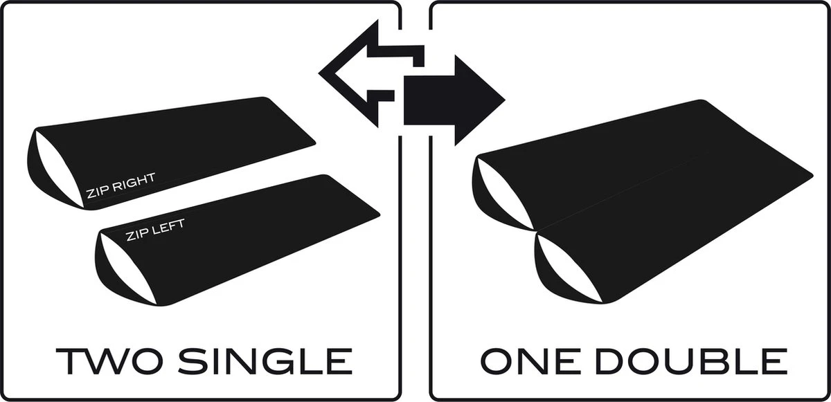 NOMAD® Tennant Creek Slaapzak - Dekenmodel - Max Lichaamslengte 195 Cm - Warm Tot -2°C 10 NOMAD® Tennant Creek Slaapzak - Dekenmodel - Max Lichaamslengte 195 Cm - Warm Tot -2°C - Afbeelding 10