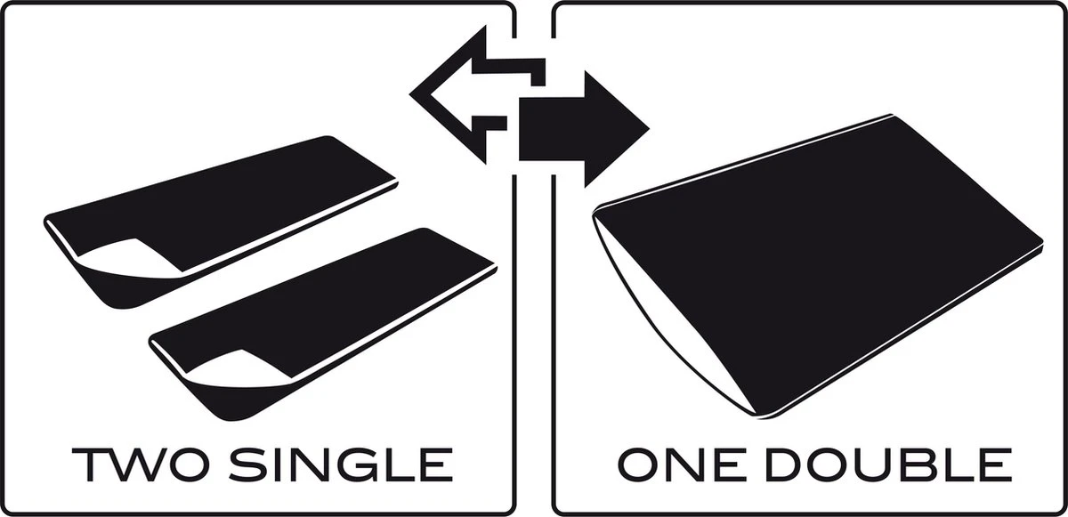 NOMAD® Aztec Comfort Slaapzak | 220x80cm Blauw | Lichtgewicht & Kwalitatief | Dekenmodel Slaapzak | Incl Hoes 2 NOMAD® Aztec Comfort Slaapzak | 220x80cm Blauw | Lichtgewicht & Kwalitatief | Dekenmodel Slaapzak | Incl Hoes - Afbeelding 2