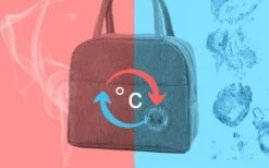 Koeltas - Lunchtas - Volwassenen En Kinderen - Compact & Handig: Zomer - Picknick -School - Lunch - Werk - Blauw Flamingo -Campingwinkel 1200x747 5