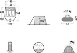 High Peak Lichtgewicht Tunneltent Kite 3 LW, Trekking Tent 3 Personen, 3,1 Kg, Aluminium Stokken, 3000 Mm Waterdicht, Extra Lang 230 Cm -Campingwinkel 1200x833 7