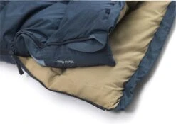 NOMAD® Blazer Classic '78 Slaapzak - Dekenmodel - Max Lichaamslengte 195 Cm -Campingwinkel 1200x849