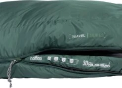 NOMAD® Triple-S Premium Plus Slaapzak (Links) | 220x80cm Groen | Lichtgewicht & Kwalitatief | Slaapzak | Incl Hoes -Campingwinkel 1200x864 1