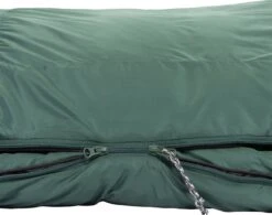 NOMAD® Triple-S Premium Plus Slaapzak (Links) | 220x80cm Groen | Lichtgewicht & Kwalitatief | Slaapzak | Incl Hoes -Campingwinkel 1200x947 2