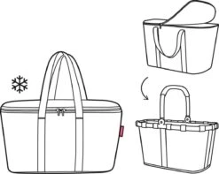 Reisenthel Coolerbag Koeltas - 20L - Dots Zwart -Campingwinkel 1200x956 6