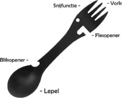 Luverno® - Spork - Incl. Bescherm Hoes - RVS - Bestek To Go - Reisbestek - Keukengadget - 5 In 1 Camping Bestek - Zwart -Campingwinkel 1200x969 1