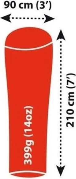 Sea To Summit - Reactor Extreme Thermolite® Mummy Liner - Lakenzak - Extra Verwarmend - Rood 16 Sea To Summit - Reactor Extreme Thermolite® Mummy Liner - Lakenzak - Extra Verwarmend - Rood -Campingwinkel 512x1200