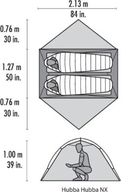 Msr Hubba Hubba Nx Tunneltent - Groen - 2 Persoons -Campingwinkel 758x1200 2