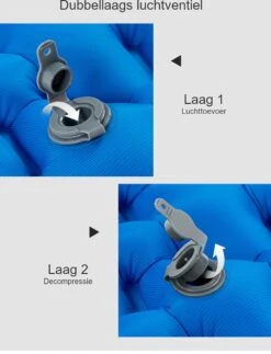 Hikr® Luchtbed - Slaapmat - Opblaasbaar Matras - Lichtgewicht - Outdoor - Camping - Hiking & Wandelen -Campingwinkel 917x1200